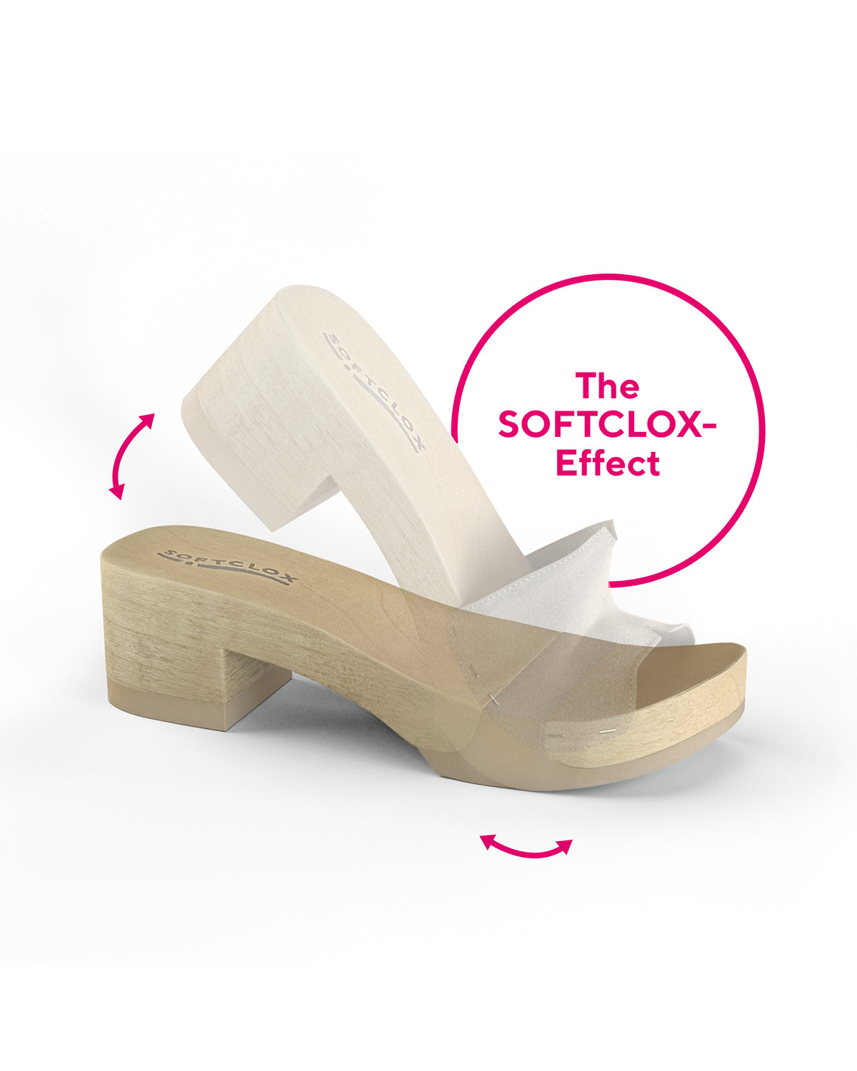 Flexibility of a shoe by Softclox